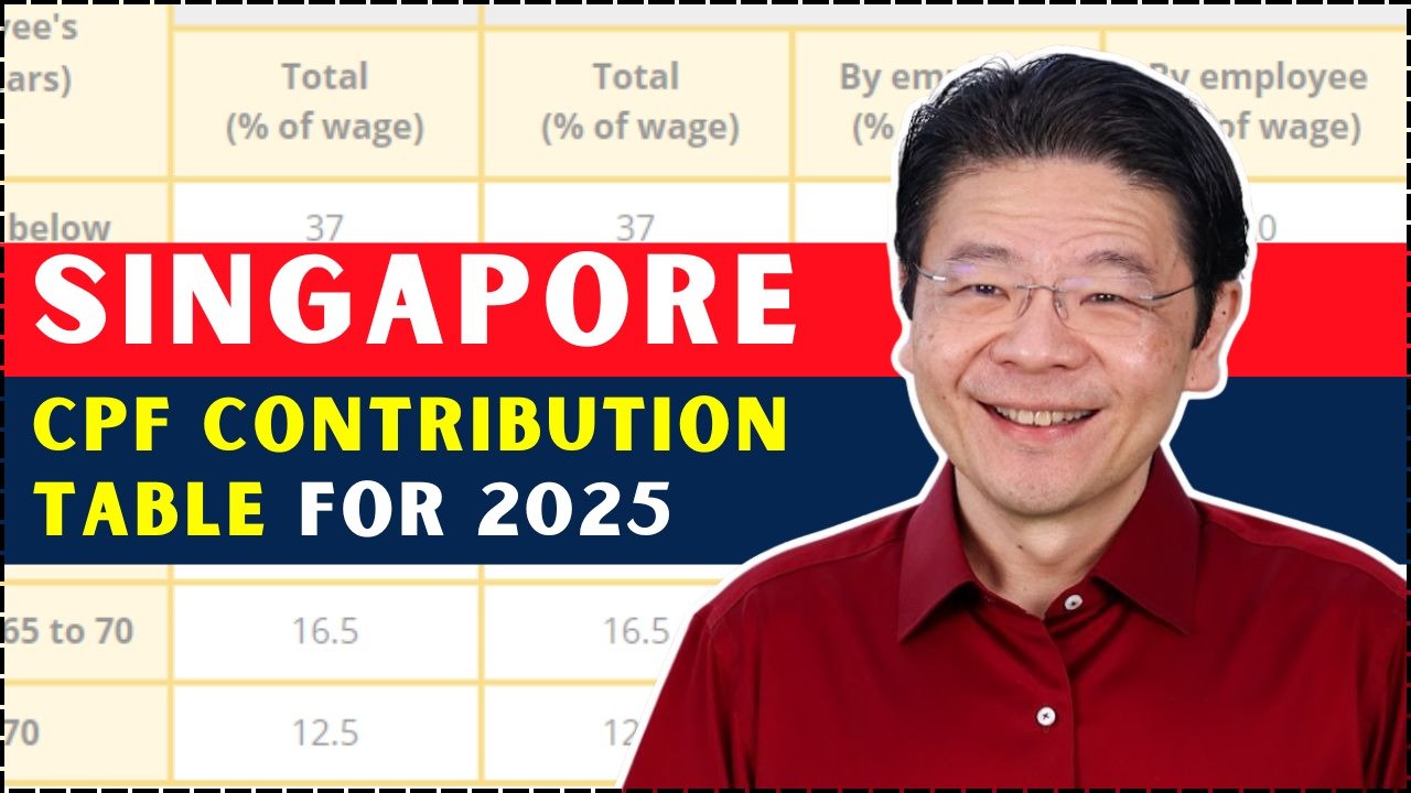 Singapore CPF Contribution Table 2025